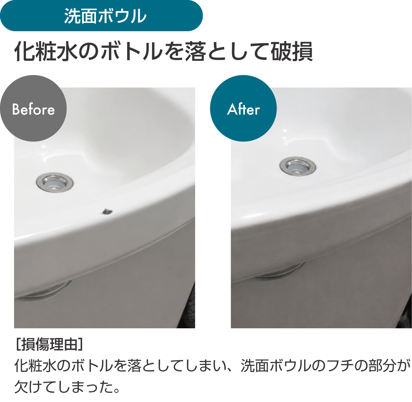 ［損傷理由］
化粧水のボトルを落としてしまい、洗面ボウルのフチの部分が欠けてしまった。