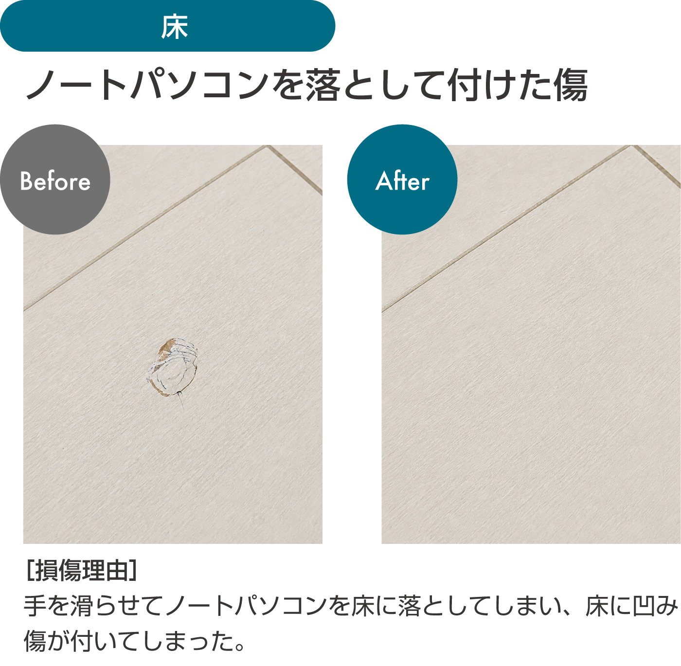 ［損傷理由］
手を滑らせてノートパソコンを床に落としてしまい、床に凹み傷が付いてしまった。
