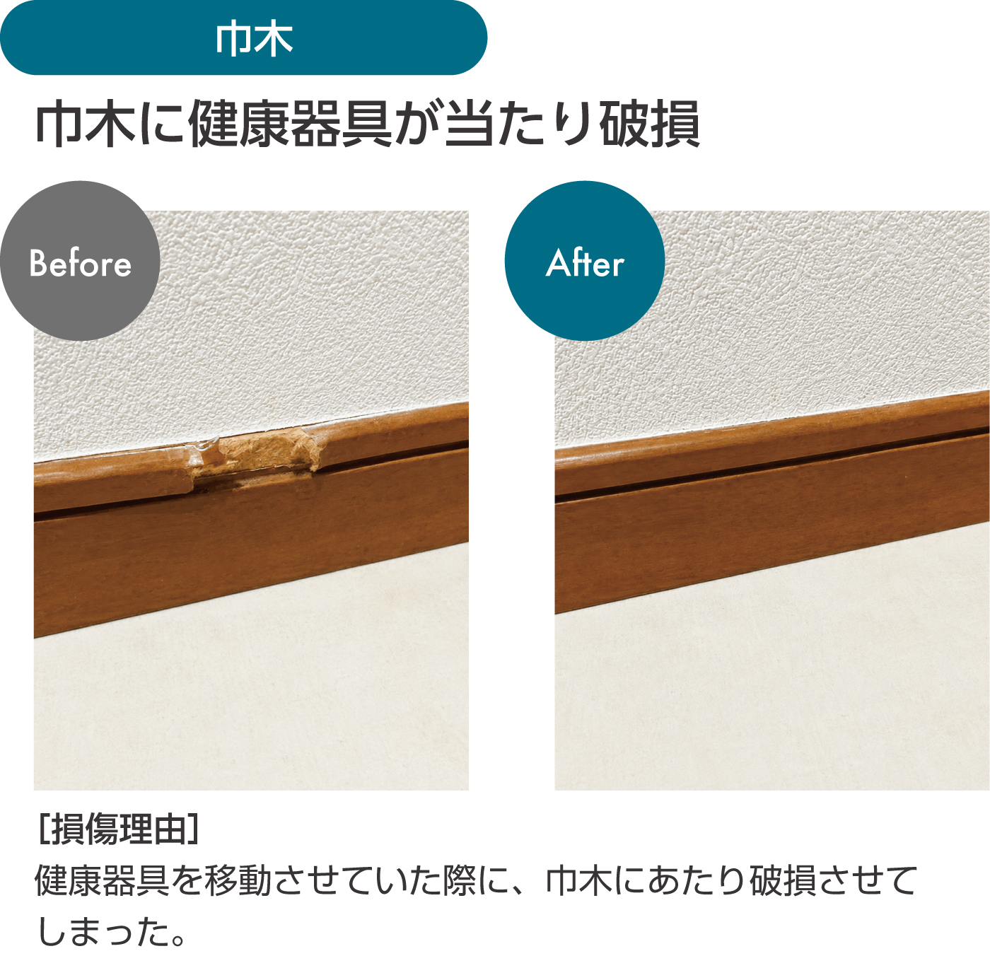 健康器具を移動させていた際に、巾木にあたり破損させてしまった。